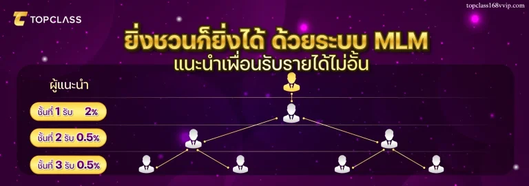 Topclass168 เว็บตรง
