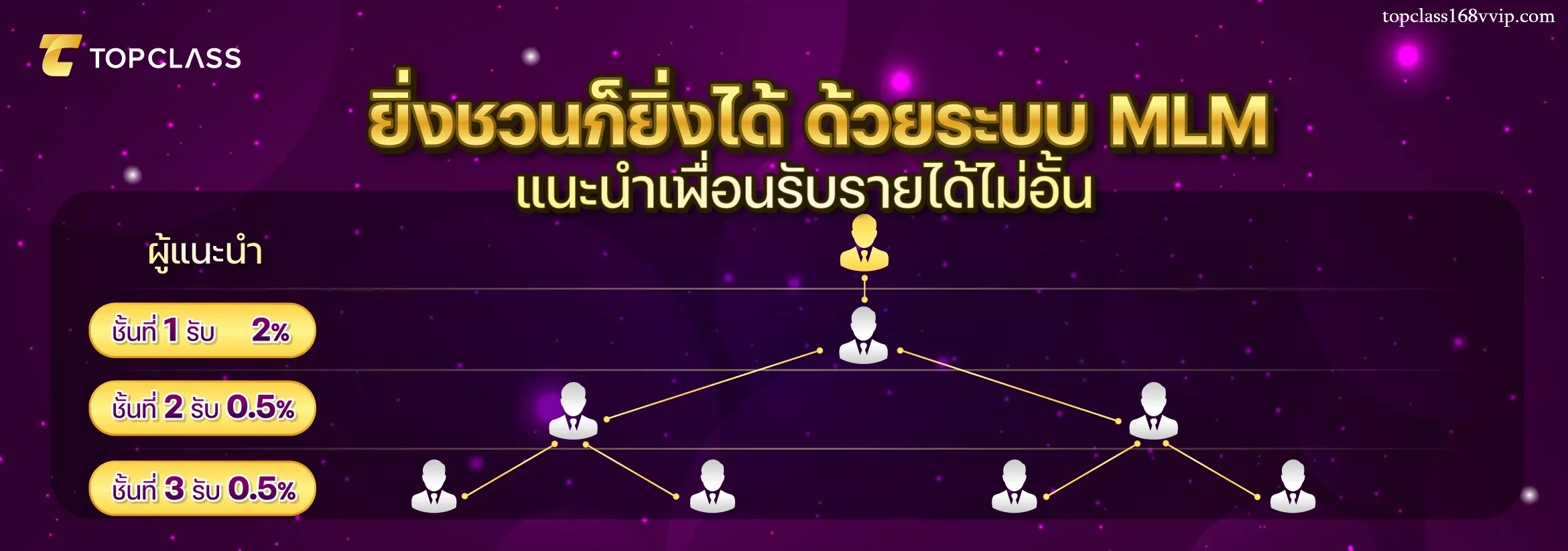 Topclass168 เว็บตรง